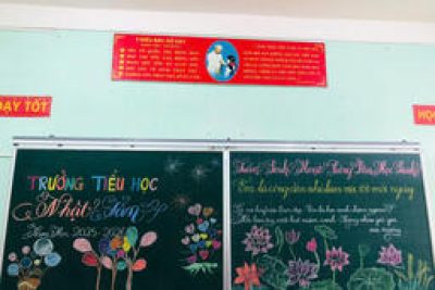 Tuần Sinh Hoạt Công Dân Học Sinh Sinh Viên Năm Học 2025 – 2026 tại Trường Tiểu học Nhật Tân